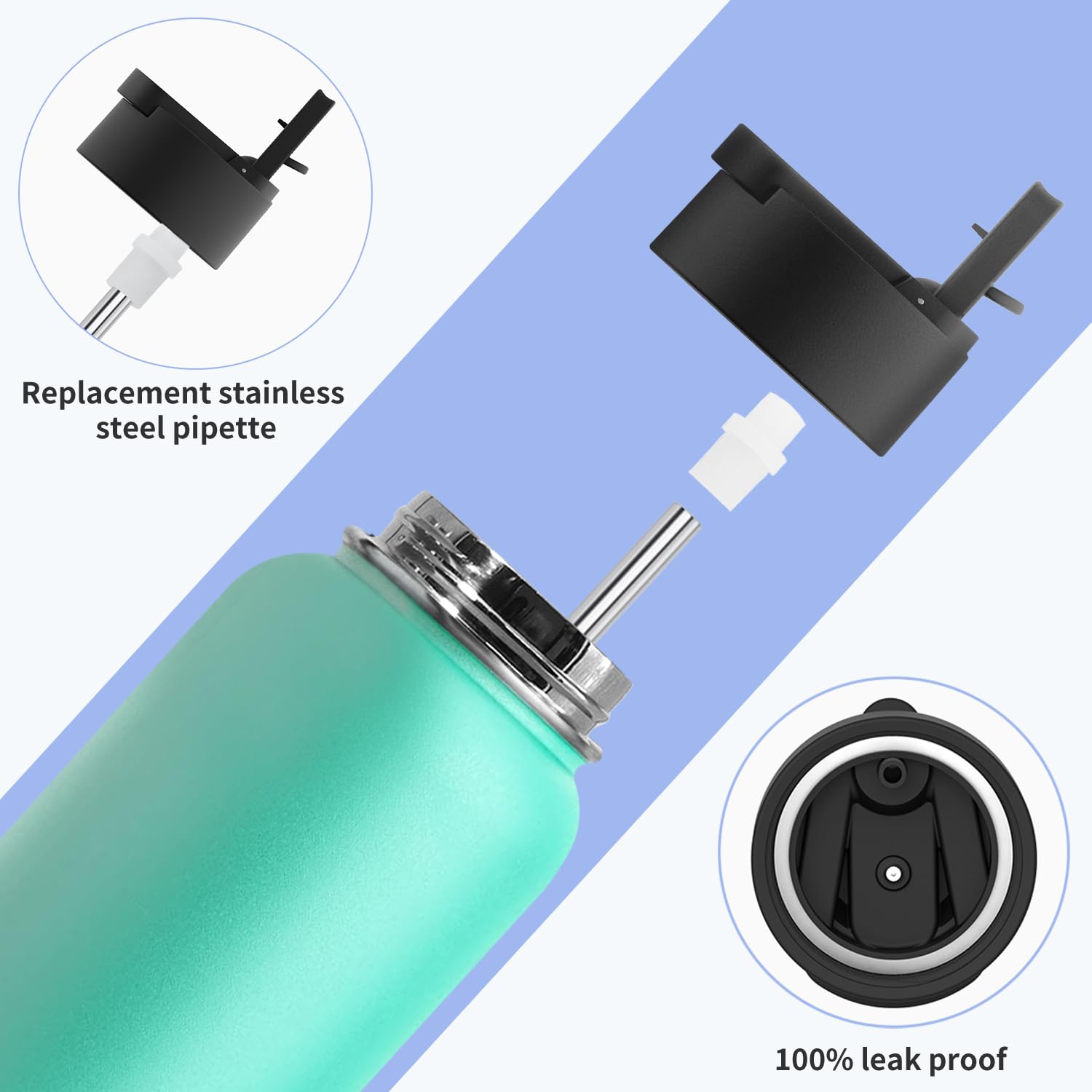 32oz Insulated Water Bottle with Straw - Stay Hydrated Through Treatment (Teal)