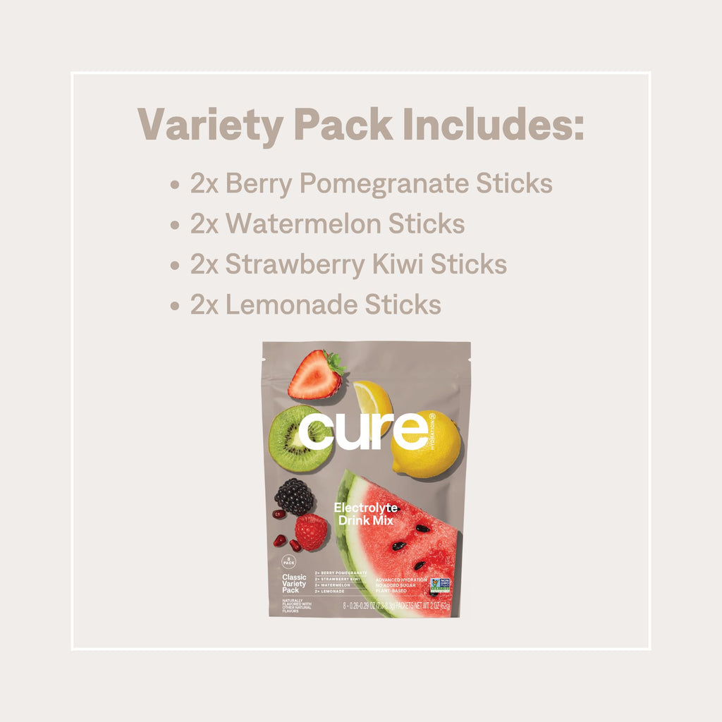 Cure Hydration Electrolyte Packets - WHO Formula Rapid Rehydration for Cancer Patients (Multiple Flavors)
