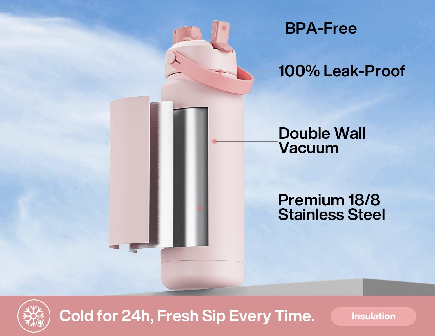 32oz Insulated Water Bottle with 2-in-1 Lid - (Pink)