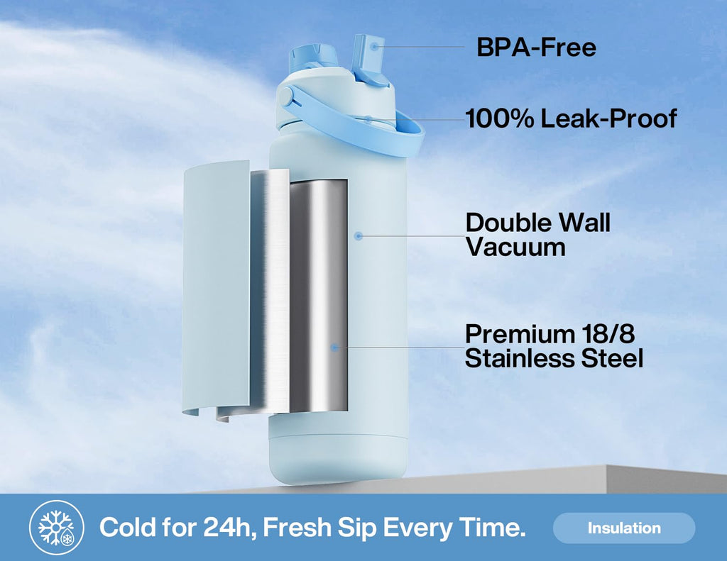 32oz Insulated Water Bottle with 2-in-1 Lid - Stay Hydrated Through Treatment (Light Blue)