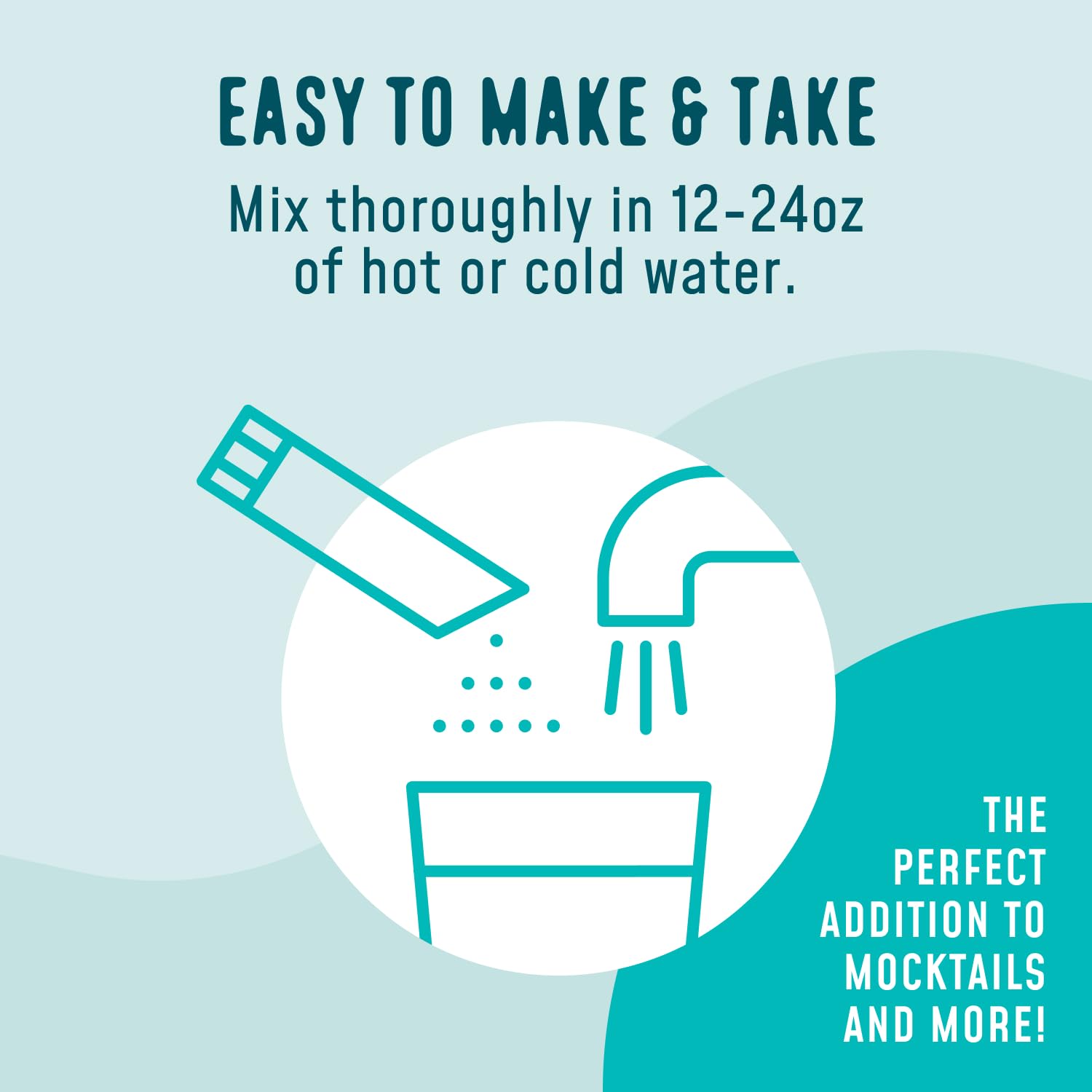 FlavCity Clean Electrolyte Packets - Natural Hydration for Treatment Recovery (Strawberry Limeade, 28 Pack)