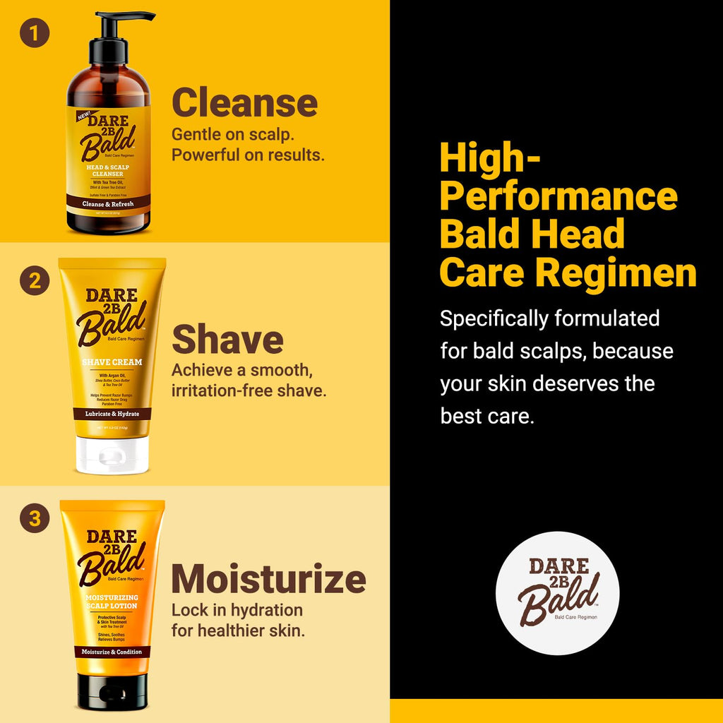 Head & Scalp Cleanser - Gentle Care for Chemotherapy Hair Loss (Tea Tree & Mint, 8 oz)