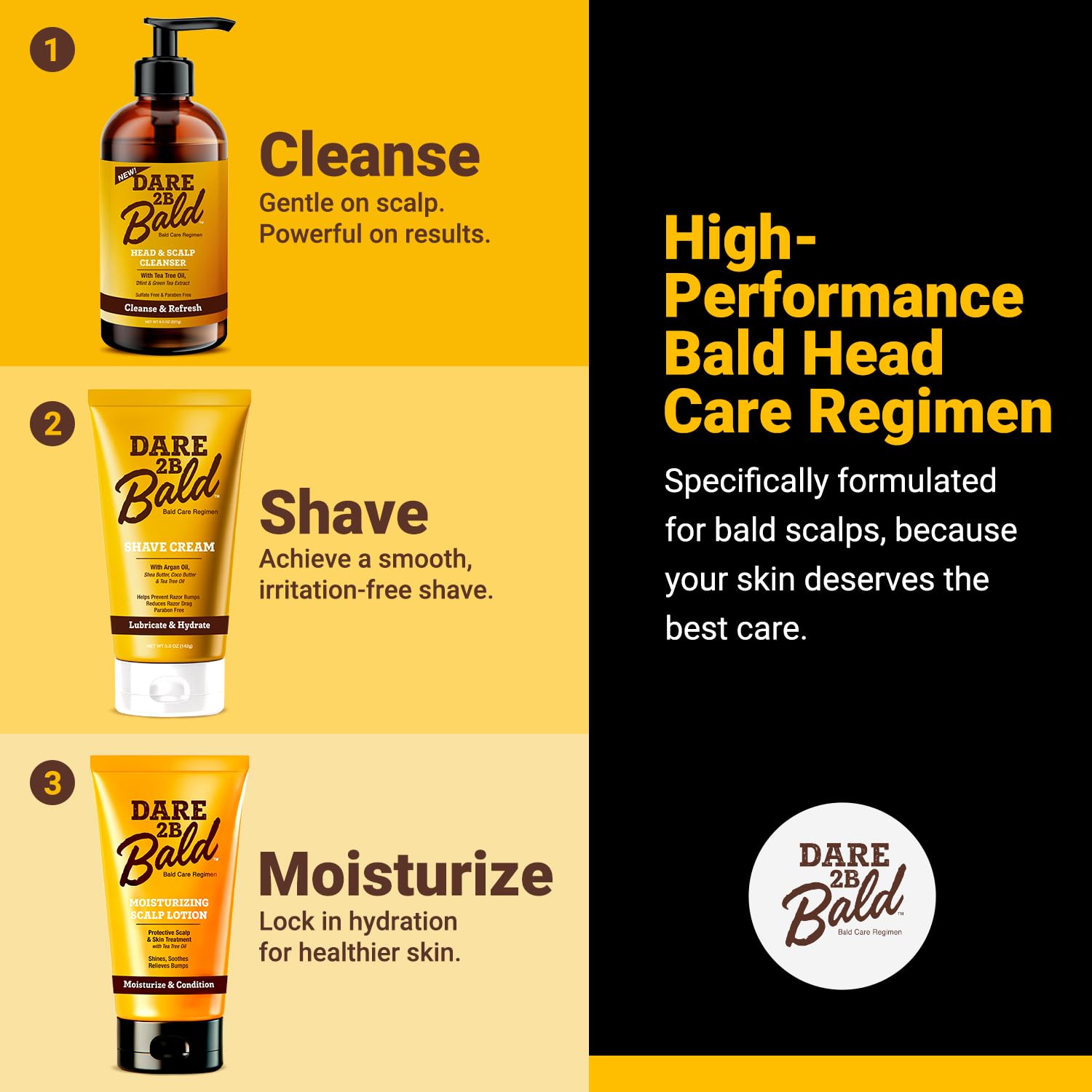 Head & Scalp Cleanser - Gentle Care for Chemotherapy Hair Loss (Tea Tree & Mint, 8 oz)