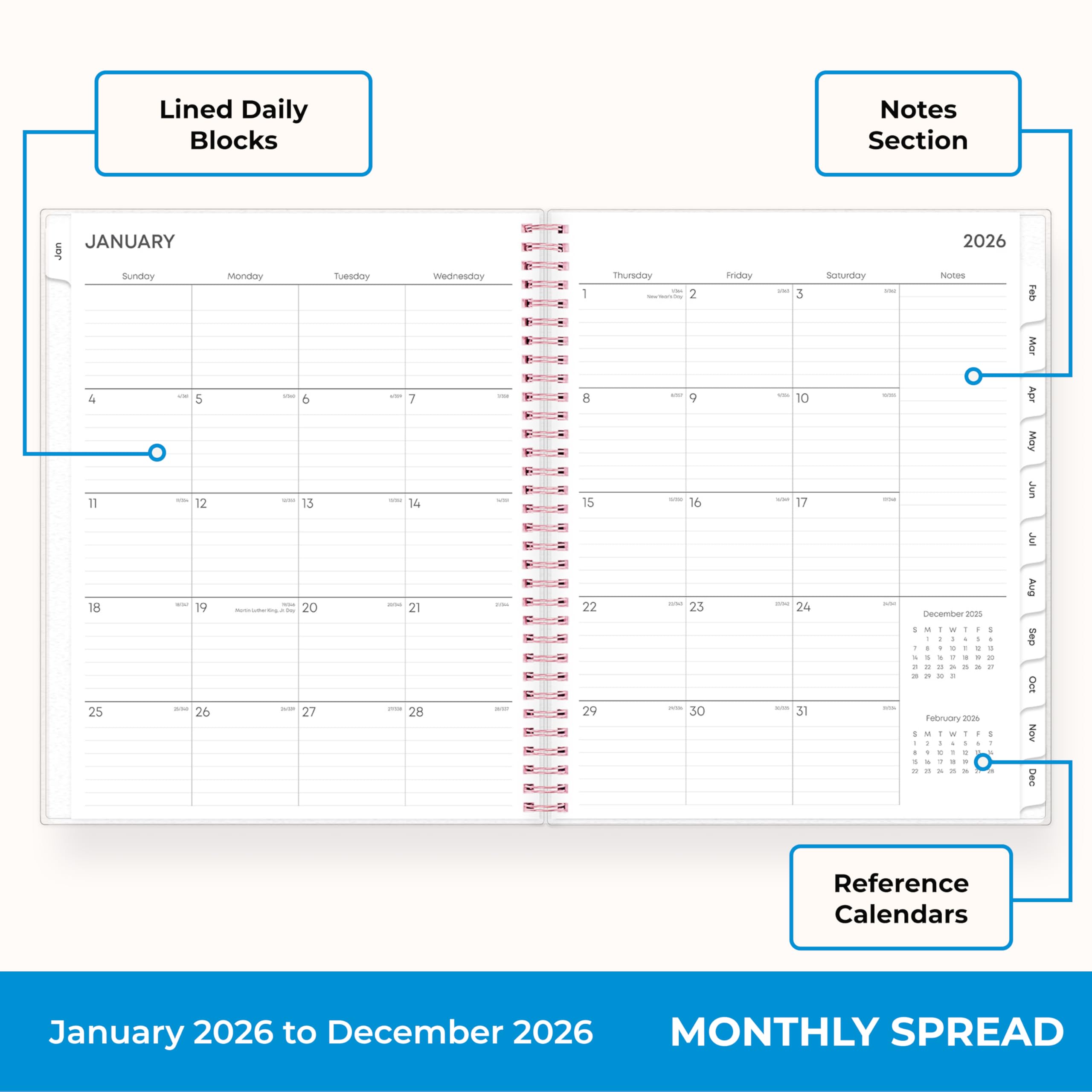2026 Weekly & Monthly Planner - Organize Your Treatment Journey and Beyond (Light Blue with Flowers)