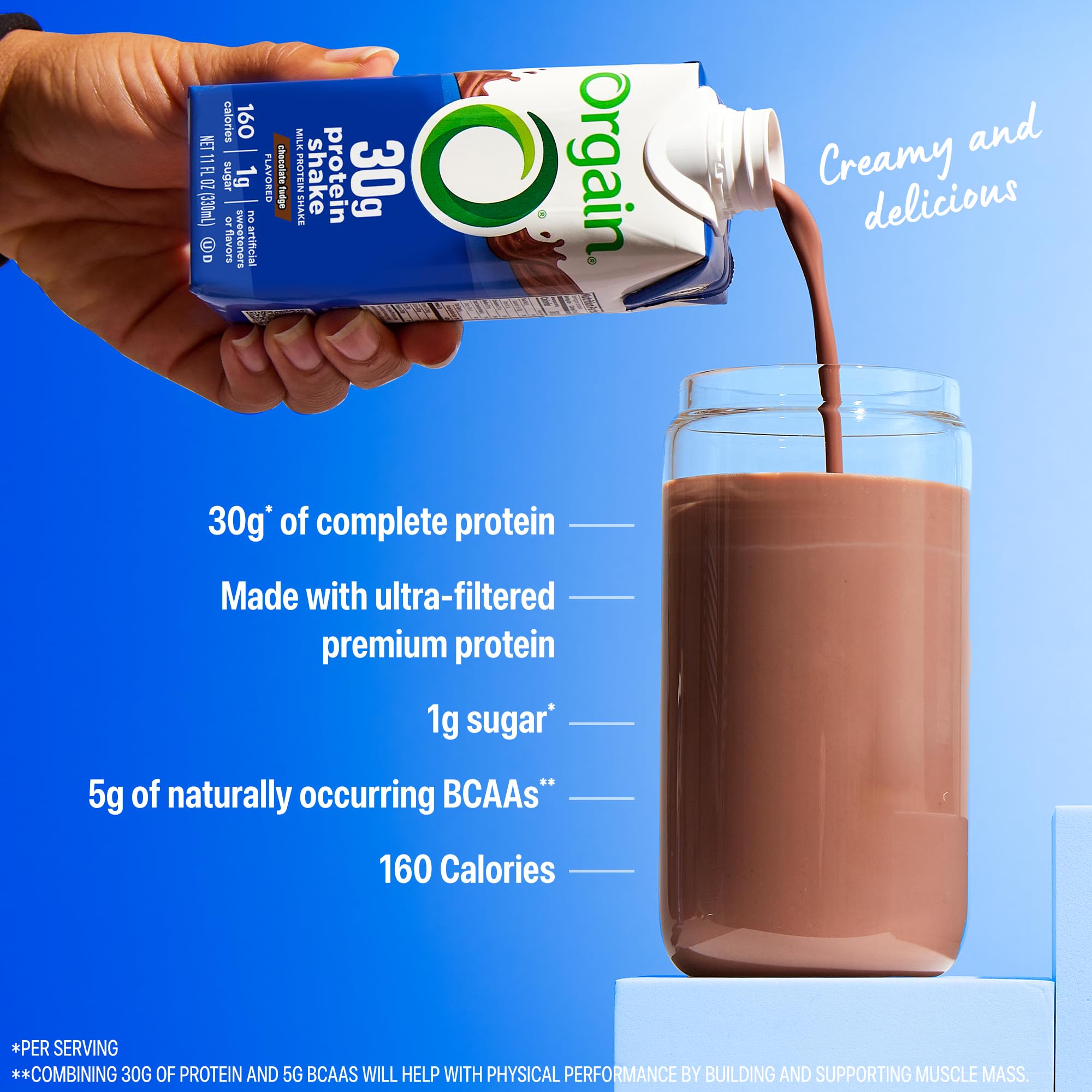 Orgain 30g High Protein Shake - Premium Nutrition for Muscle Preservation During Treatment (Chocolate Fudge, 12 Pack)