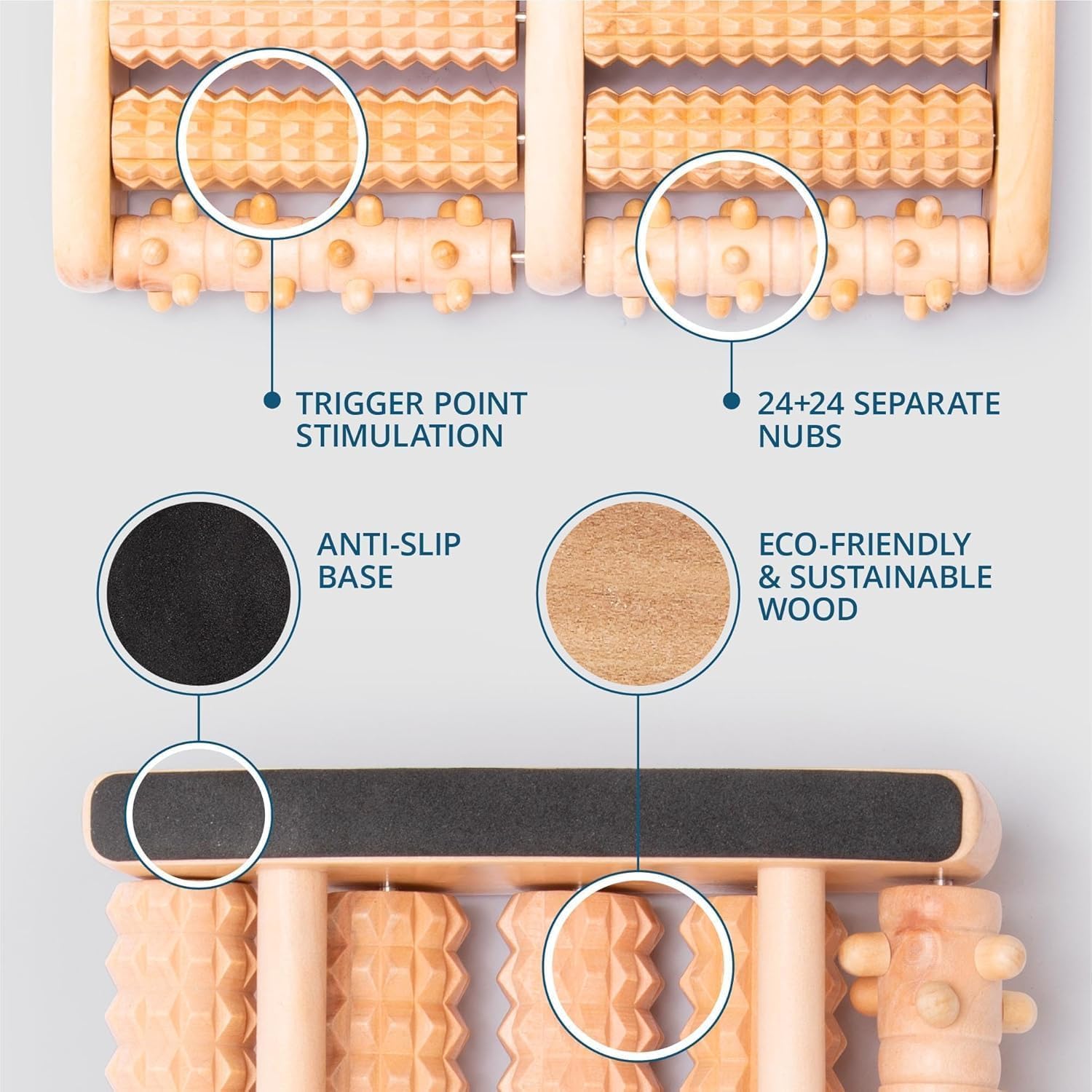 Wooden Foot Massager Roller - Neuropathy Pain Relief and Circulation Support (Includes Reflexology Chart)