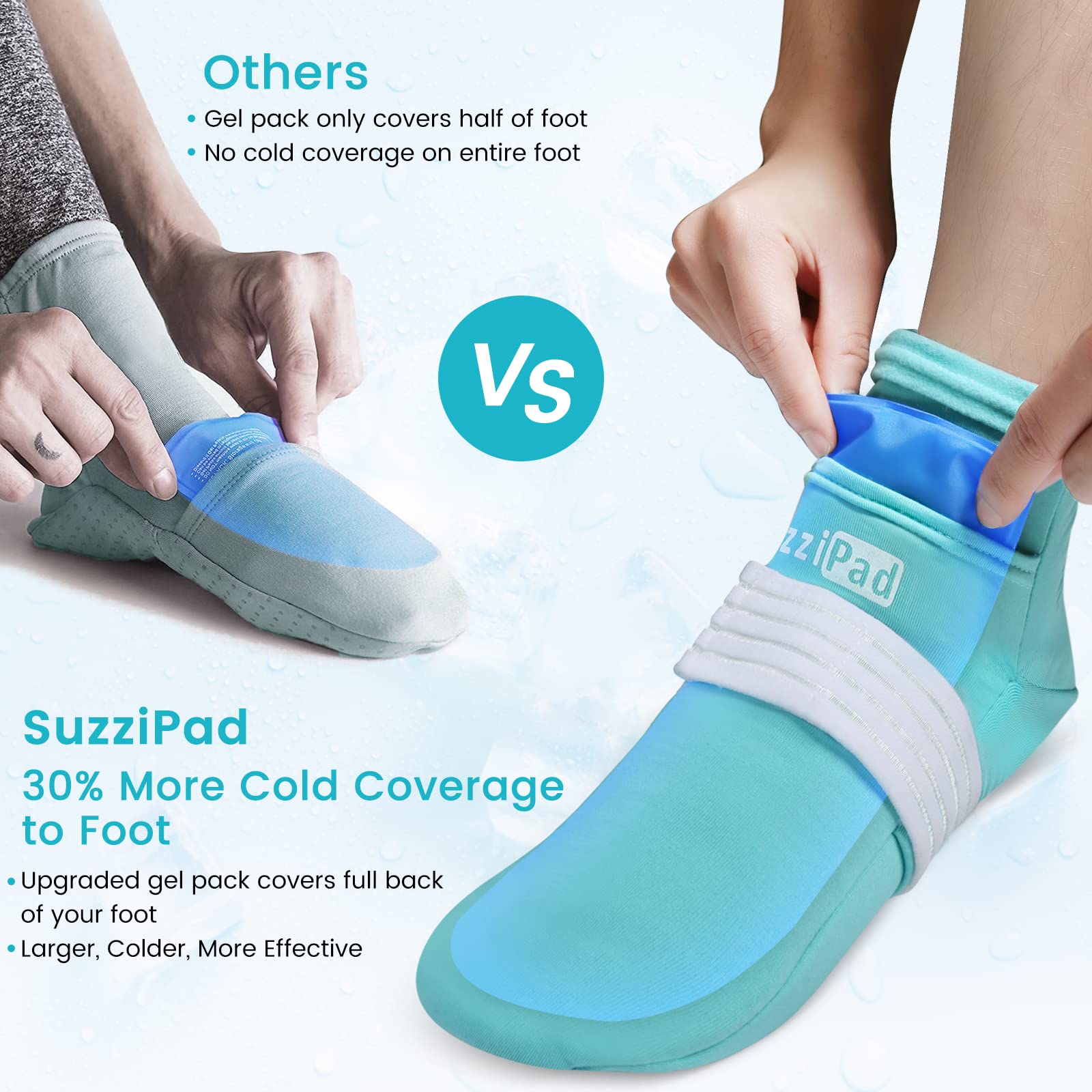 Cold Therapy Socks & Gloves Ice Pack Set - (Black/Turquoise, S/M)