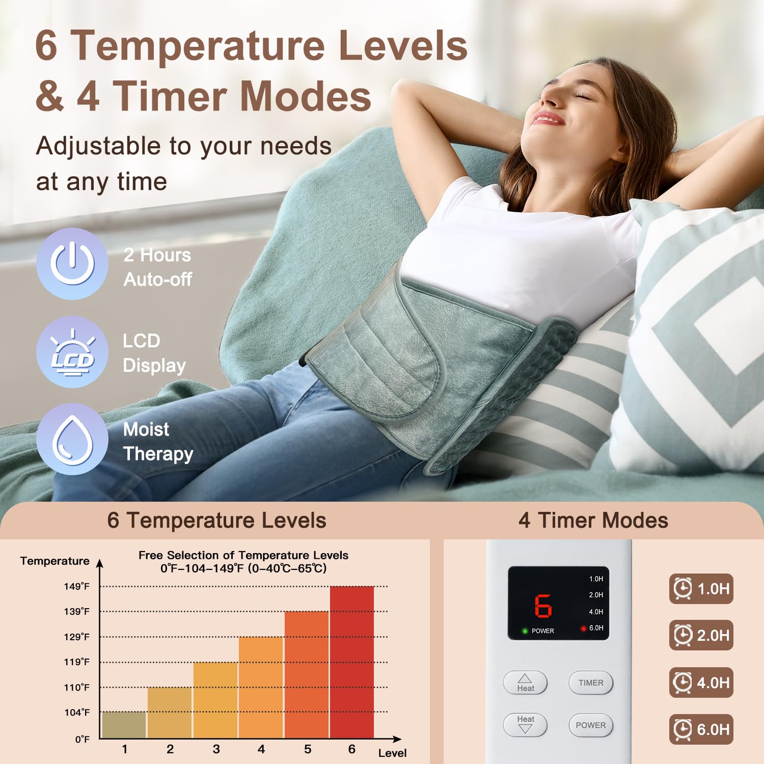 Extra Large Electric Heating Pad with Belt - Hands-Free Pain Relief