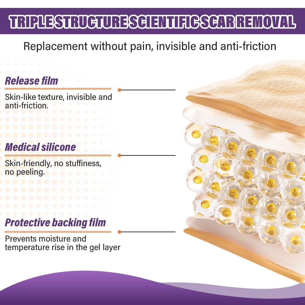 Medical-Grade Silicone Scar Sheets - Reduce Surgical Scars from Cancer Treatment (Reusable)