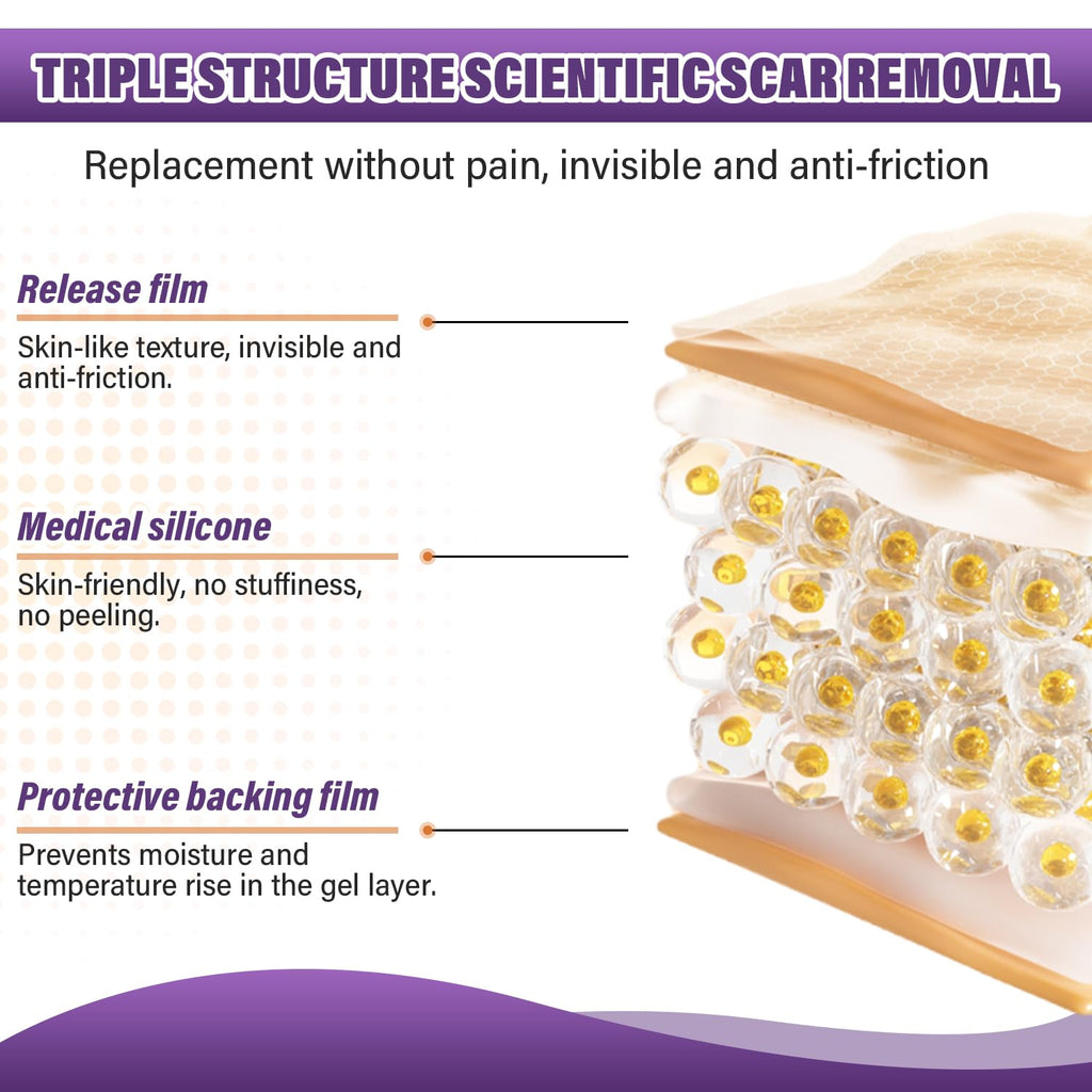 Silicone Scar Sheets, Medical Grade Silicone Scar Tape for Surgical, Hypertrophic, Keloid, C-Section, Burn, Old & New Scars, Reusable Professional Scars Removal Sheets (1.6"X 120" Roll-3M)