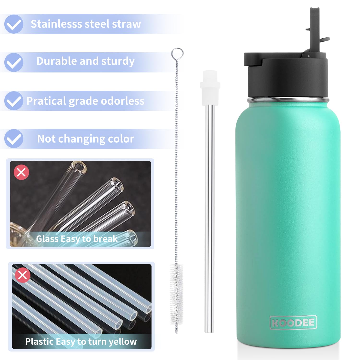 32oz Insulated Water Bottle with Straw - Stay Hydrated Through Treatment (Teal)