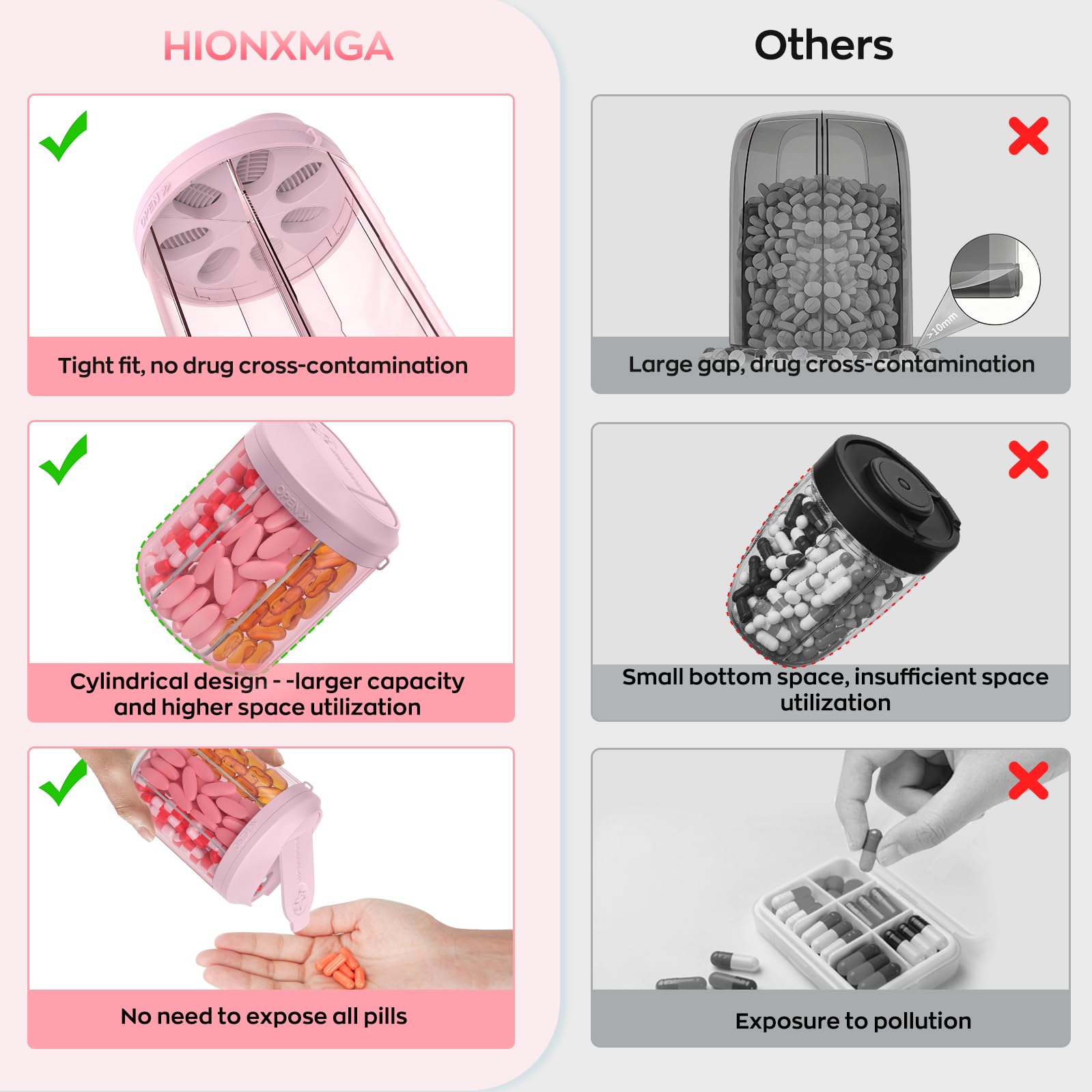 7-Compartment Rotating Pill Dispenser - Organize Multiple Medications Effortlessly (Pink)