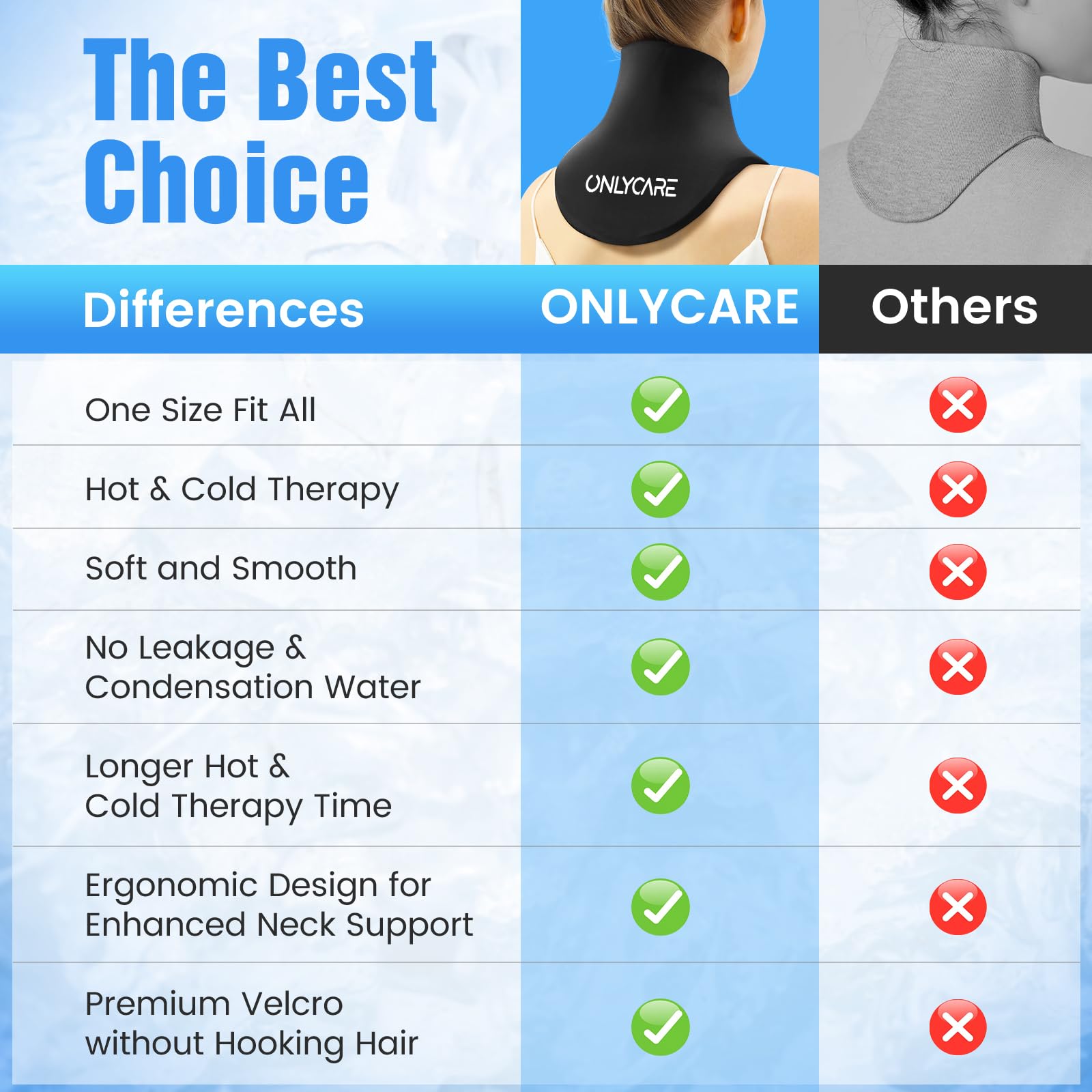 Neck and Shoulder Ice Pack Wrap - Hot and Cold Therapy for Treatment Pain (Black)