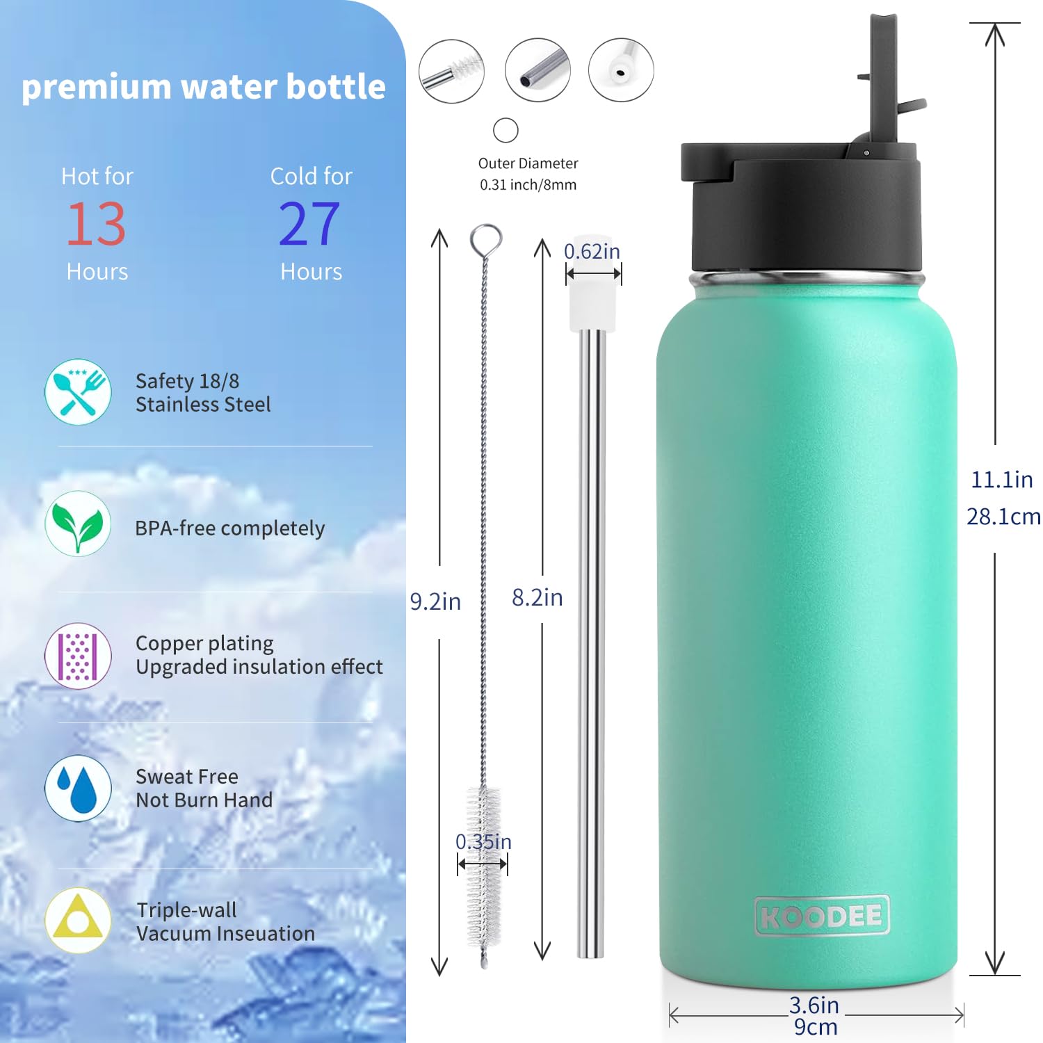 32oz Insulated Water Bottle with Straw - Stay Hydrated Through Treatment (Teal)