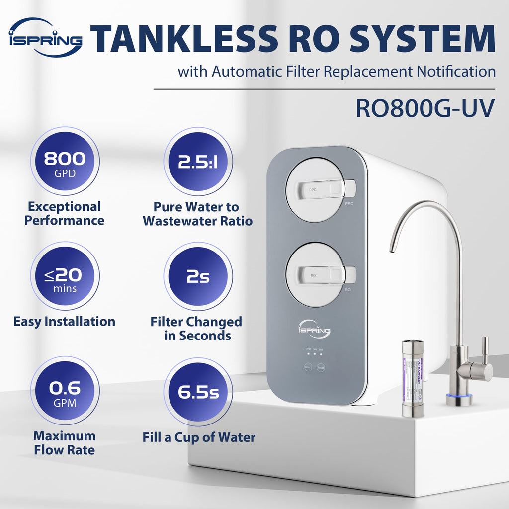 ankless Reverse Osmosis System with LED UVF8 Light, 800 GPD Fast Flow RO System, 2.5:1 Pure to Drain Ratio RO Water Filter System, Brushed Nickel Faucet