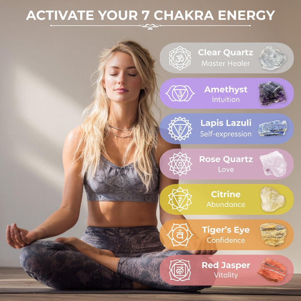 7 Chakra Crystals Healing Set - Mindful Comfort and Intention for the Treatment Journey