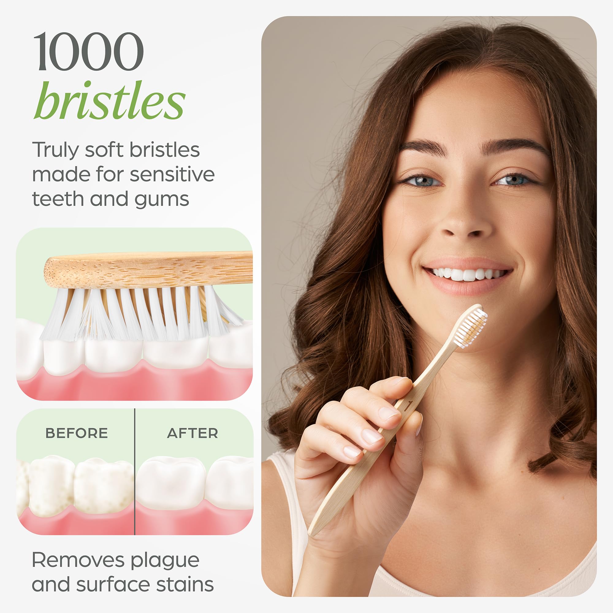 Bamboo Toothbrushes with Soft Bristles - Gentle Oral Care During Treatment (10 Pack)