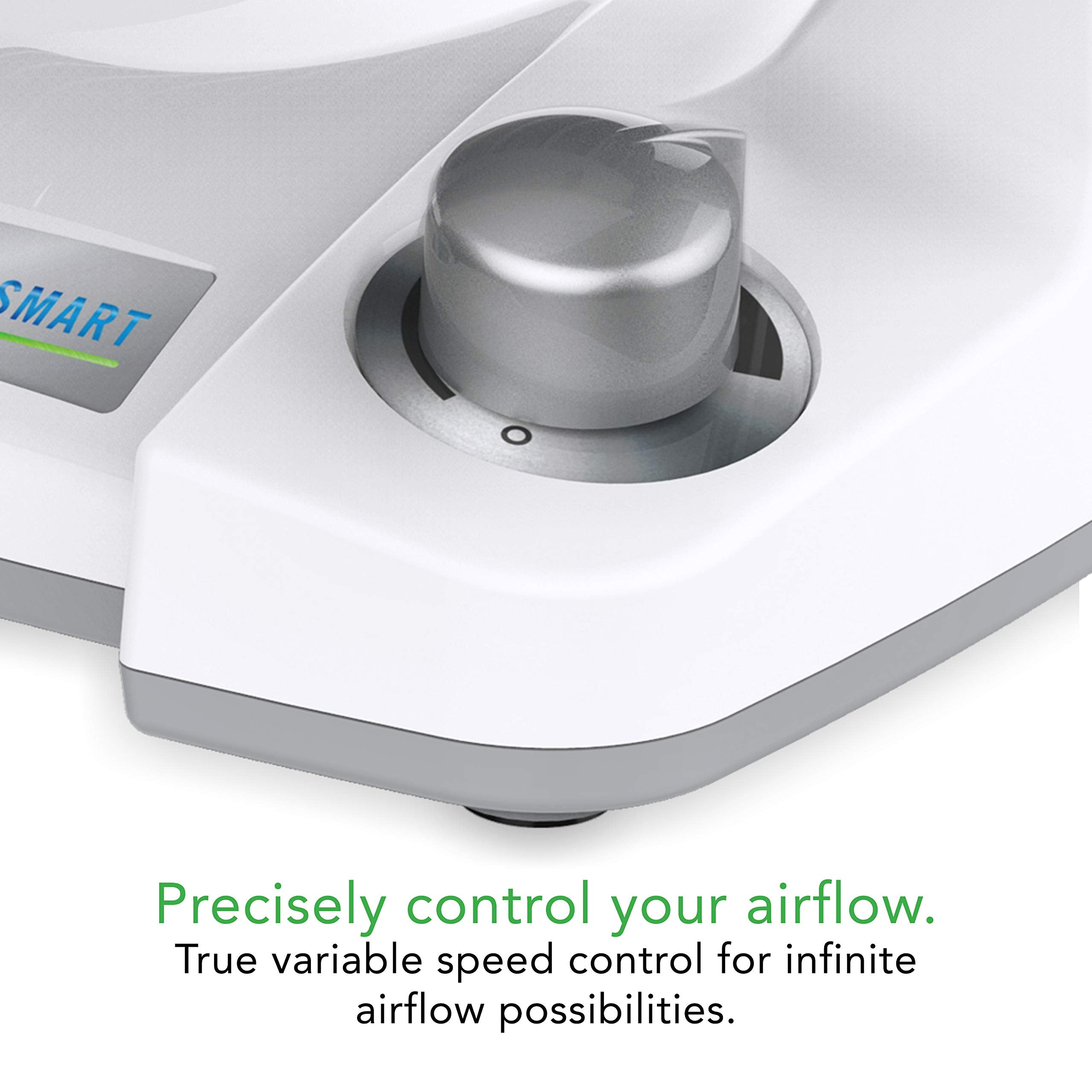 Vornado Compact Energy Smart Air Circulator Fan - Relief for Hot Flashes and Night Sweats (White)