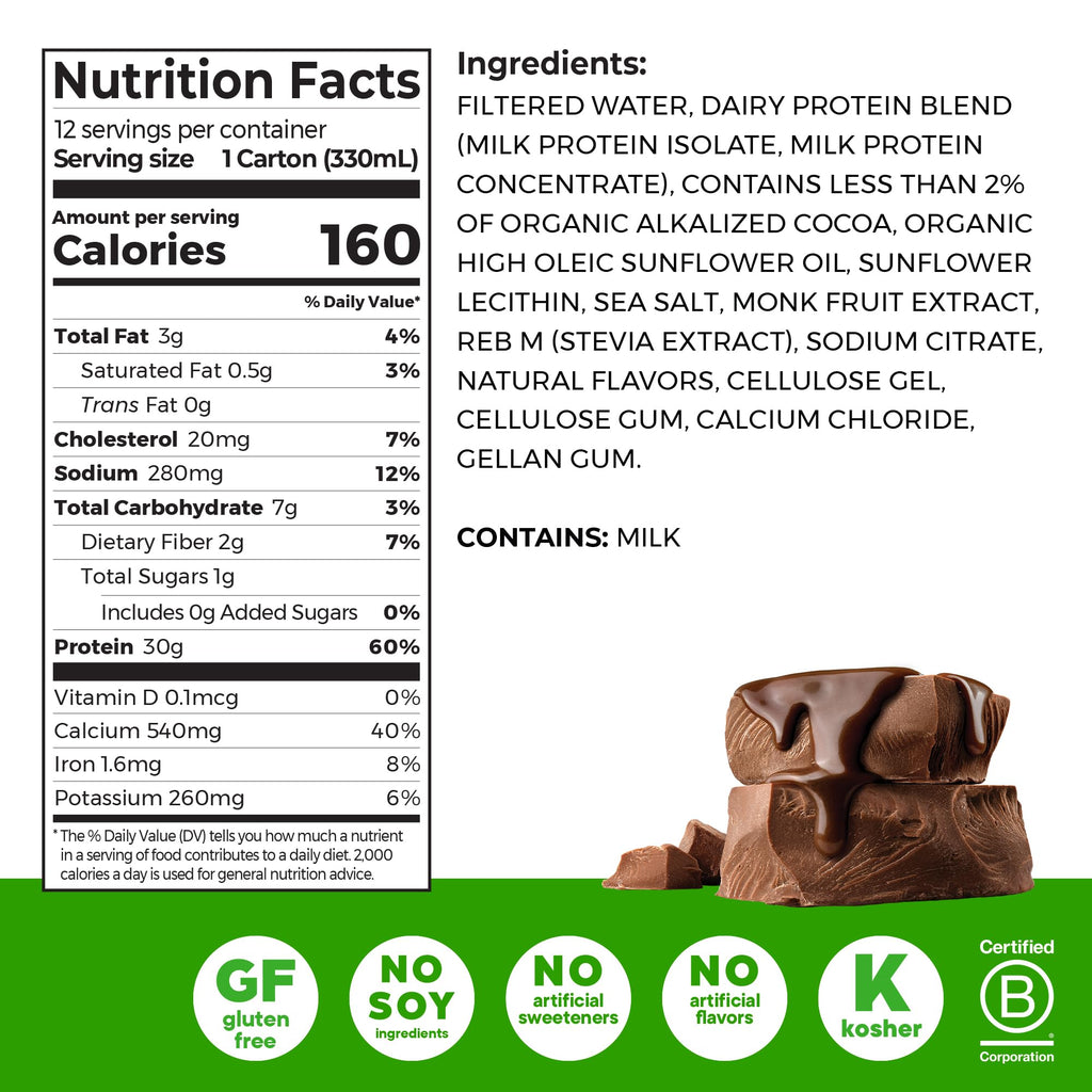 Orgain 30g High Protein Shake - Premium Nutrition for Muscle Preservation During Treatment (Chocolate Fudge, 12 Pack)