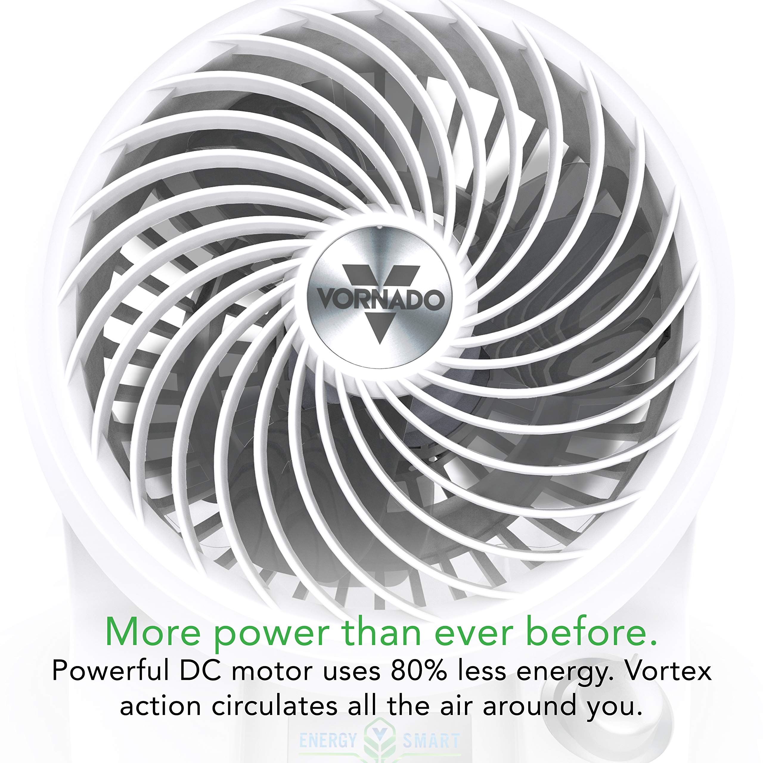 Vornado Compact Energy Smart Air Circulator Fan - Relief for Hot Flashes and Night Sweats (White)